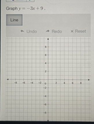 Graph y=-3x+9. 
Line 
Undo Redo × Reset