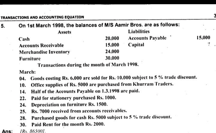 TRANSACTIONS AND ACCOUNTING EQUATION 
5. On 1st March 1998, the balances of M/S Aamir Bros. are as follows: 
Assets Liabilities 
Cash 20,000 Accounts Payable 15,000
Accounts Receivable 15,000 Capital 
.? 
Merchandise Inventory 24,000
Furniture 30,000
Transactions during the month of March 1998. 
March: 
04. Goods costing Rs. 6,000 are sold for Rs. 10,000 subject to 5 % trade discount. 
10. Office supplies of Rs. 5000 are purchased from Khurram Traders. 
14. Half of the Accounts Payable on 1.3.1998 are paid. 
22. Paid for stationery purchased Rs. 1000. 
24. Depreciation on furniture Rs. 1500. 
25. Rs. 7000 reccived from accounts receivables. 
28. Purchased goods for cash Rs. 5000 subject to 5 % trade discount. 
30. Paid Rent for the month Rs. 2000. 
Ans: IRs. 865001.