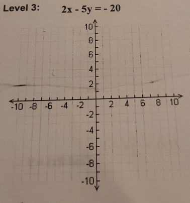 Level 3: 2x-5y=-20