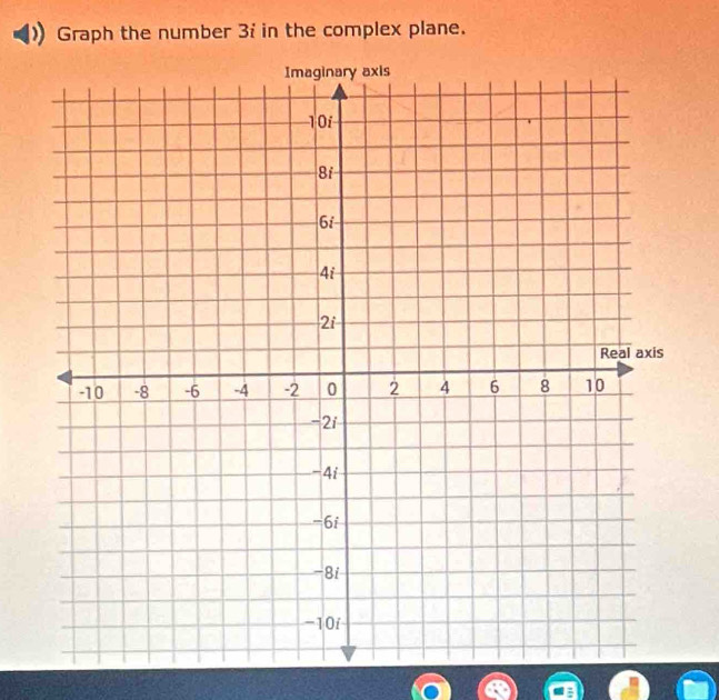 Graph the number 3 : in the complex plane.