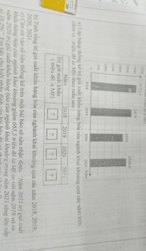 tu (triệu đô la Mỹ)
3500 < 
a) Lập bảng thua các năm trên 
(đơn vị : triệu đô la Mỹ) theo mẫu sau : 
20 
b) Tính tổng trị giá xuất khẩu hàng hóa của nghành khai khoáng qua các năm  2018, 2019,
2020, 2021. 
c) Căn cứ vào số liệu thống kê trên một bài báo có nêu nhận định: “Năm 2021 trị giá xuất 
kháu hàng hóa của ngành khai khoáng giám 665, 5 triệu đô la Mỹ so với năm 2018 và so 
năm 2020 trị giá xuất khâu hàng hóa của ngành khai khoáng trong năm 2021 tăng lên xấp 
xi 10 2% '. Em hãy cho biết nhân định của bài bá