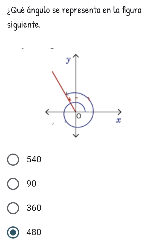 ¿Qué ángulo se representa en la figura
siguiente.

y
x
540
90
360
480