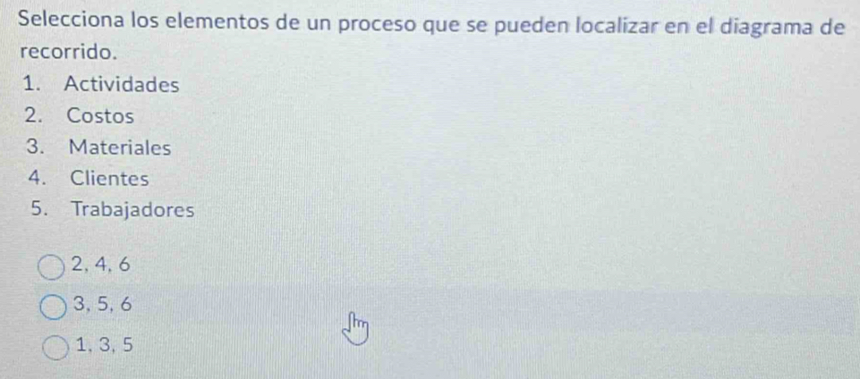 Selecciona los elementos de un proceso que se pueden localizar en el diagrama de
recorrido.
1. Actividades
2. Costos
3. Materiales
4. Clientes
5. Trabajadores
2, 4, 6
3, 5, 6
1, 3, 5