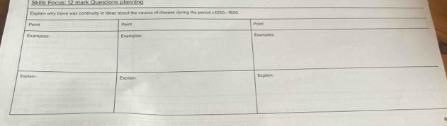 Skilïs Focus: 12 mark Questions planning