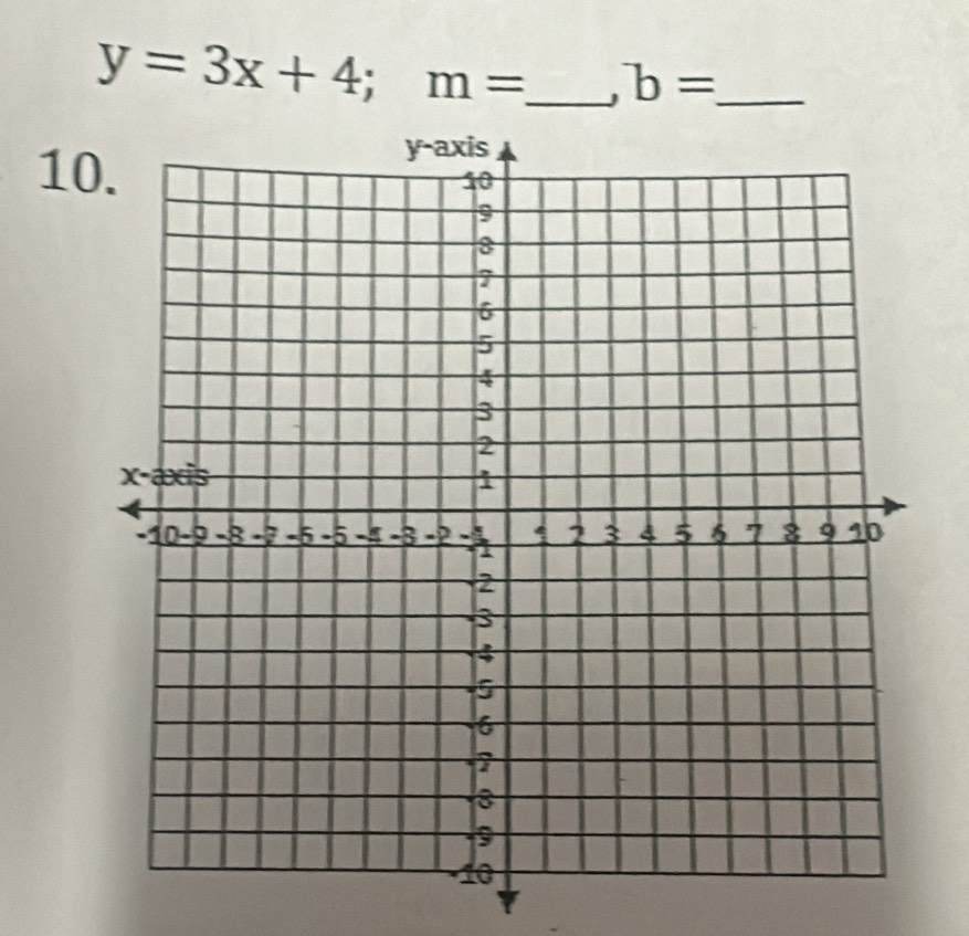 y=3x+4; m= _ b= _ 
10.