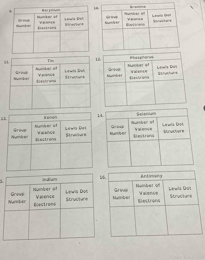 1 
5. 
Indium 16. Antimony 
Number of Lewis Dot Group Number of Lewis Dot 
Valence 
Group Valence Structure 
Structure Number Electrons 
Number Electrons