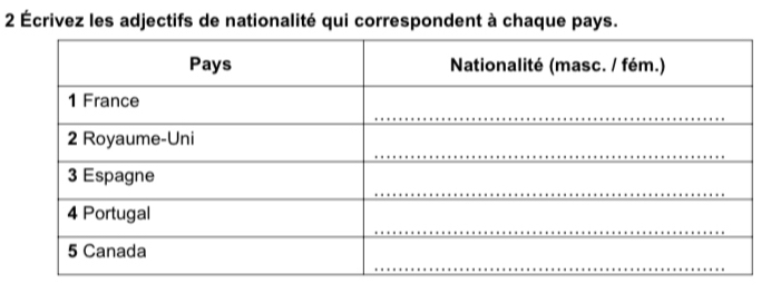 2 Écrivez les adjectifs de nationalité qui correspondent à chaque pays.