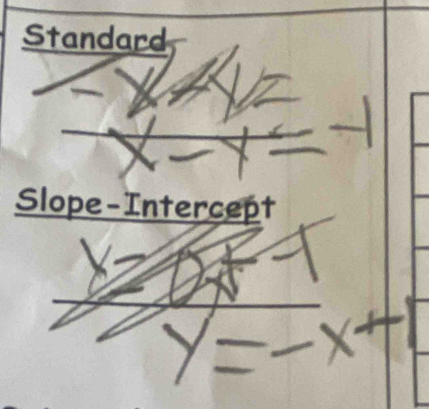 Standard 
Slope-Intercept