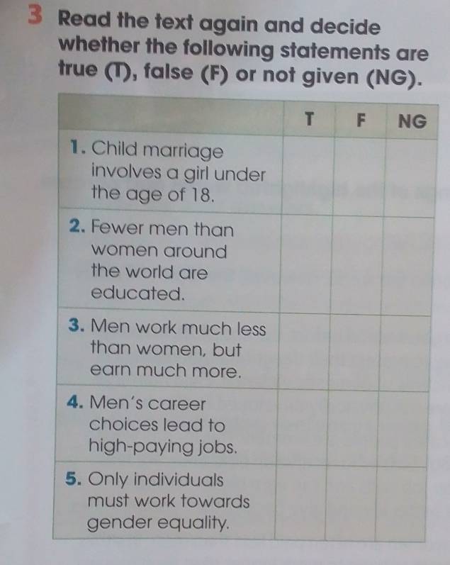 Read the text again and decide 
whether the following statements are 
true (T), false (F) or not giv