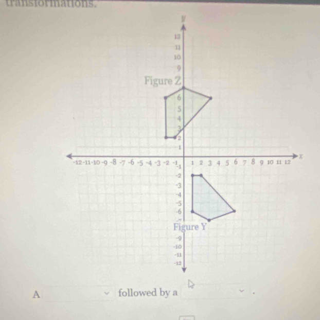 transiormations.