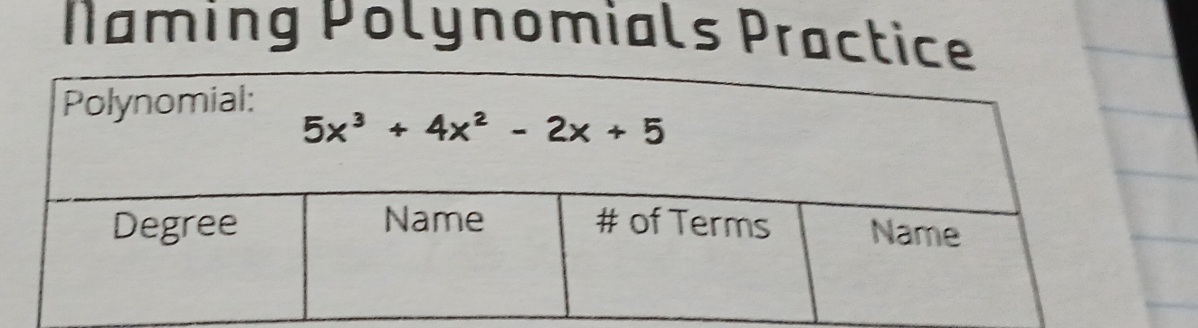 Naming Polynomials Practice