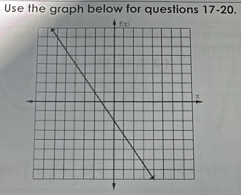 Use the graph below for questions 17-20.