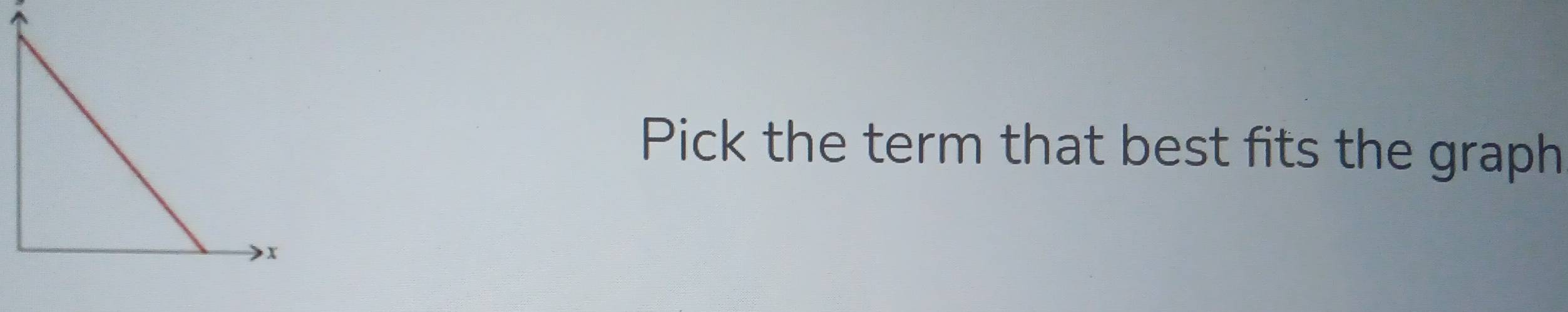 Pick the term that best fits the graph