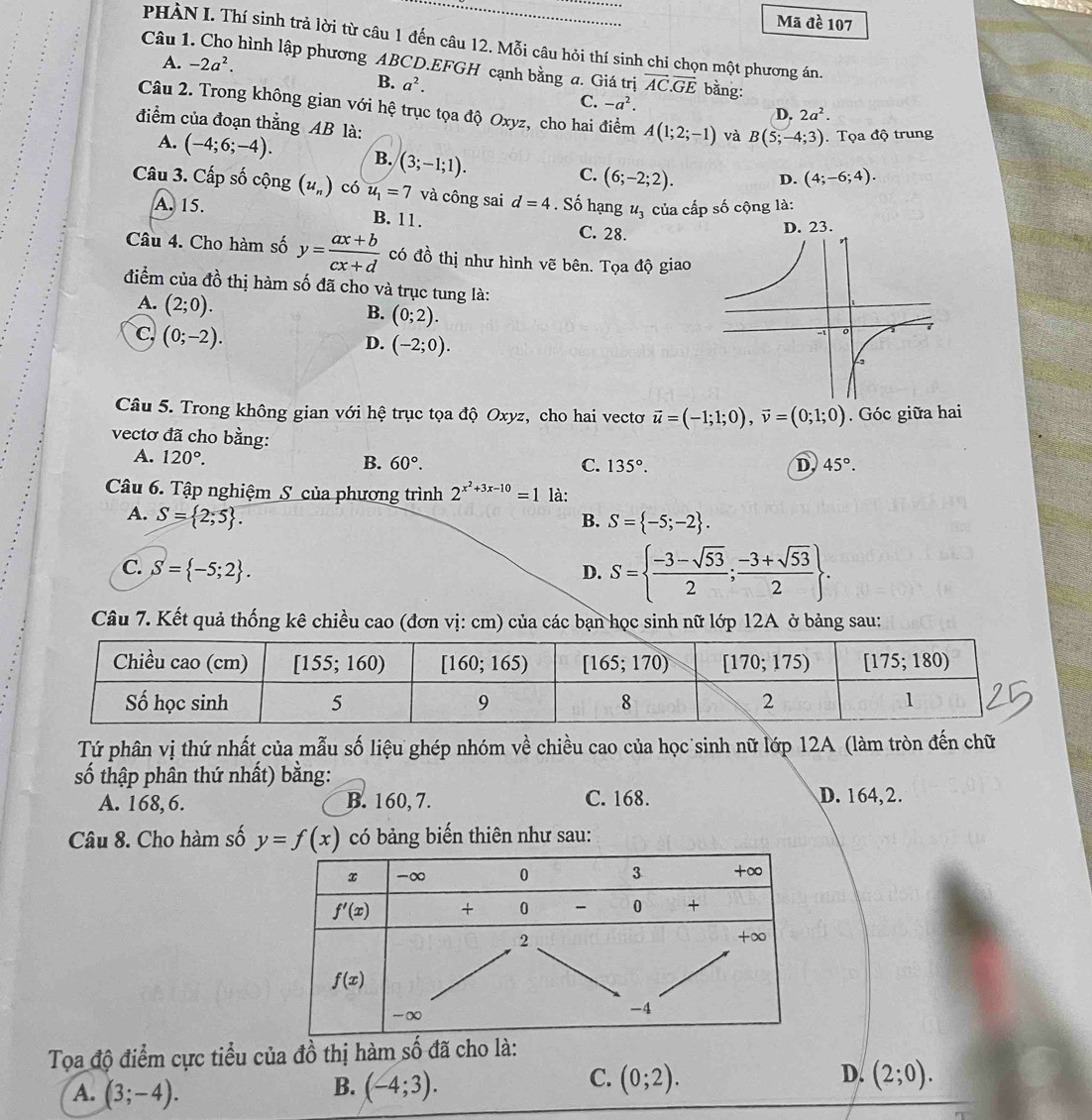 Mã đề 107
PHÀN I. Thí sinh trả lời từ câu 1 đến câu 12. Mỗi câu hỏi thí sinh chi chọn một phương án.
A. -2a^2.
Câu 1. Cho hình lập phương ABCD.EFGH cạnh bằng a. Giá trị vector AC.vector GE bằng:
B. a^2. C. -a^2.
Câu 2. Trong không gian với hệ trục tọa độ Oxyz, cho hai điểm A(1;2;-1) và B(5;-4;3).  Tọa độ trung
D. 2a^2.
điểm của đoạn thẳng AB là:
A. (-4;6;-4). B. (3;-1;1). (6;-2;2). D. (4;-6;4).
C.
Câu 3. Cấp số cộng (u_n) có u_1=7 và công sai d=4. Số hạng u_3 của cấp số cộng là:
A. 15.
B. 11. C. 28.
Câu 4. Cho hàm số y= (ax+b)/cx+d  có đồ thị như hình vẽ bên. Tọa độ giao
điểm của đồ thị hàm số đã cho và trục tung là:
A. (2;0).
B. (0;2).
C. (0;-2).
D. (-2;0).
Câu 5. Trong không gian với hệ trục tọa độ Oxyz, cho hai vectơ vector u=(-1;1;0),vector v=(0;1;0). Góc giữa hai
vectơ đã cho bằng:
A. 120°.
B. 60°. C. 135°. D 45°.
Câu 6. Tập nghiệm_S của phương trình 2^(x^2)+3x-10=1 là:
A. S= 2;5 . B. S= -5;-2 .
C. S= -5;2 . D. S=  (-3-sqrt(53))/2 ; (-3+sqrt(53))/2  .
Câu 7. Kết quả thống kê chiều cao (đơn vị: cm) của các bạn học sinh nữ lớp 12A ở bảng sau:
Tứ phân vị thứ nhất của mẫu số liệu ghép nhóm về chiều cao của học sinh nữ lớp 12A (làm tròn đến chữ
số thập phân thứ nhất) bằng:
A. 168, 6. B. 160, 7. C. 168. D. 164, 2.
Câu 8. Cho hàm số y=f(x) có bảng biến thiên như sau:
Tọa độ điểm cực tiểu của đồ thị hàm số đã cho là:
C. (0;2).
D.
A. (3;-4). (-4;3). (2;0).
B.