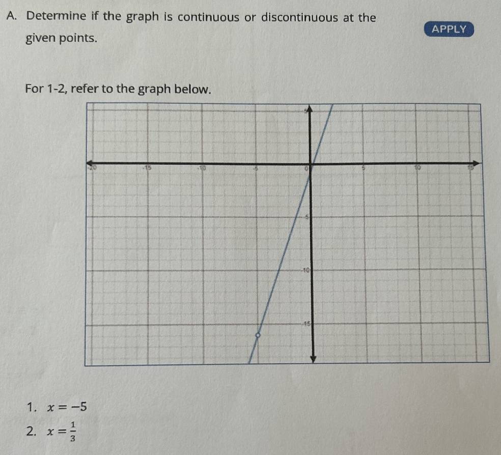 Determine if the graph is continuous or discontinuous at the 
APPLY 
given points. 
For 1-2, refer to the graph below. 
1. x=-5
2. x= 1/3 