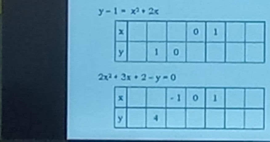 y-1=x^2+2x
2x^2+3x+2-y=0