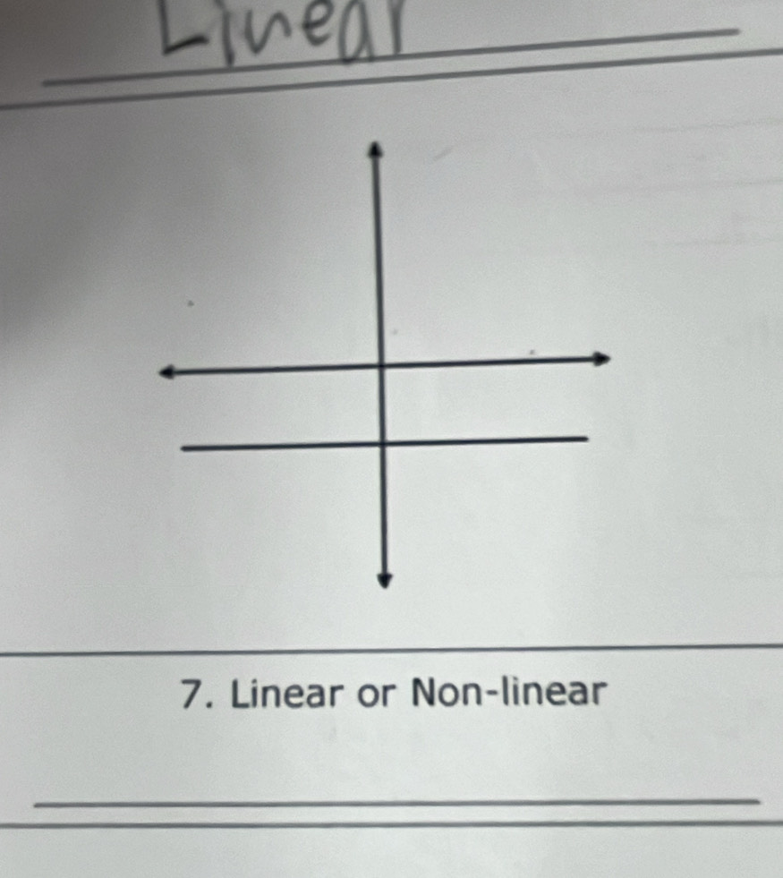 Linear or Non-linear