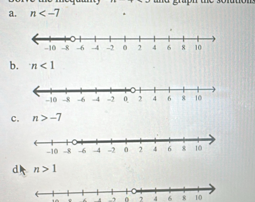 a. n
b. n<1</tex>
c. n>-7
d n>1
10 Q -6 -4 0 2 4 6 8