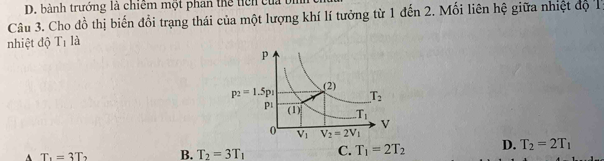 D. bành trướng là chiếm một phần thể tích của bị
Câu 3. Cho đồ thị biến đổi trạng thái của một lượng khí lí tưởng từ 1 đến 2. Mối liên hệ giữa nhiệt độ 
nhiệt độ T_1 là
D. T_2=2T_1
T_1=3T_2
B. T_2=3T_1
C. T_1=2T_2