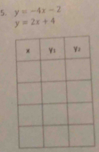 y=-4x-2
y=2x+4