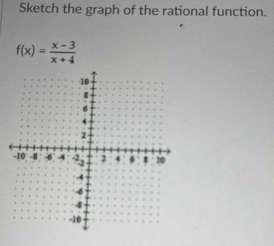 Sketch the graph of the rational function.
f(x)= (x-3)/x+4 