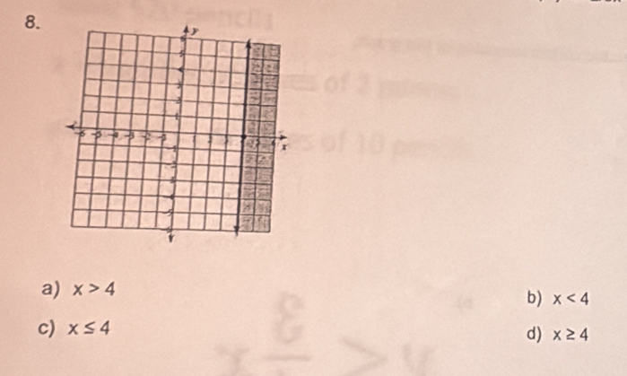 a) x>4
b) x<4</tex>
c) x≤ 4 d) x≥ 4