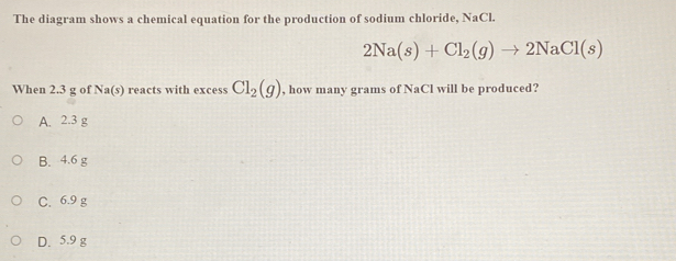 The diagram shows a chemical equation for the production of sodium chloride, NaCl.
2Na(s)+Cl_2(g)to 2NaCl(s)
When 2.3 g of Na(s) reacts with excess Cl_2(g) , how many grams of NaCl will be produced?
A. 2.3 g
B. 4.6 g
C. 6.9 g
D. 5.9 g