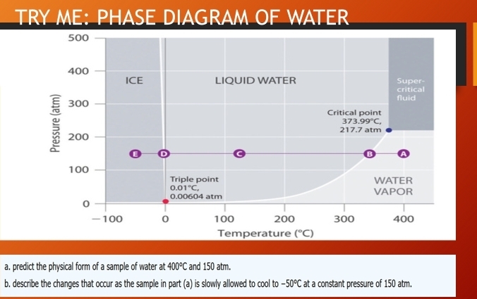 TRY ME： PHASE DIAGRAM OF WATER
a. predict the physical form of a sample of water at 400°C and 150 atm.
b. describe the changes that occur as the sample in part (a) is slowly allowed to cool to -50°C at a constant pressure of 150 atm.