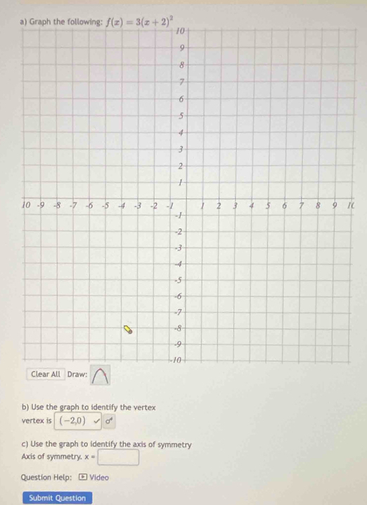 Use the graph to identify the vertex
vertex is (-2,0) sigma^4
c) Use the graph to identify the axis of symmetry
Axis of symmetry. x=□
Question Help: * Video
Submit Question