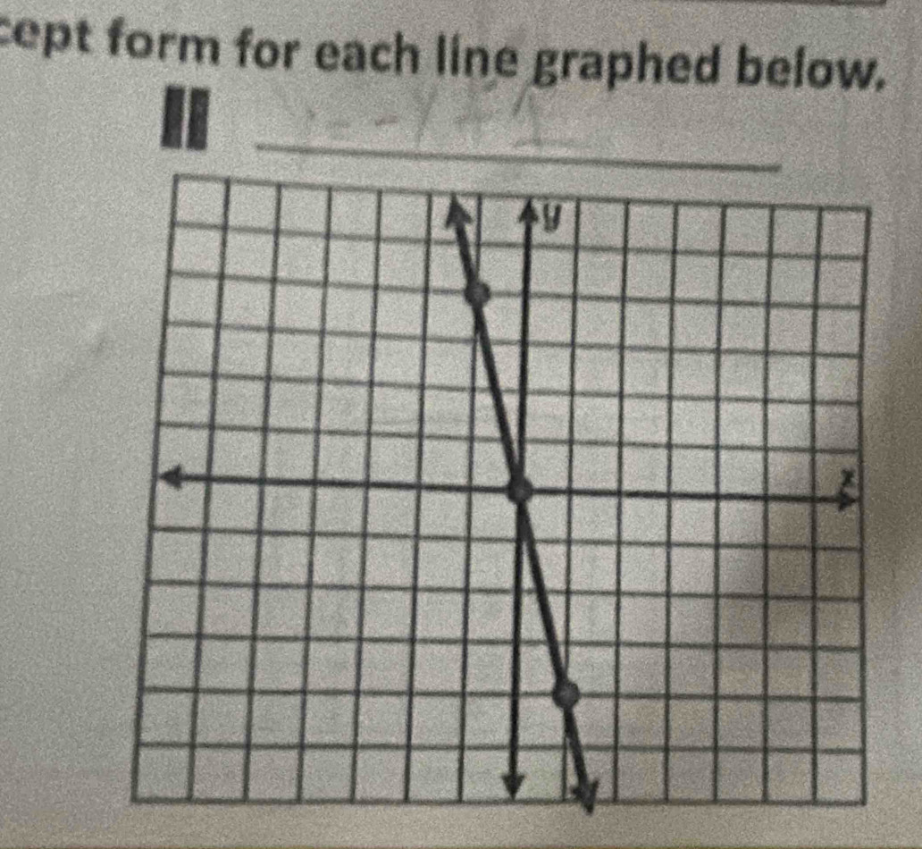 cept form for each line graphed below.