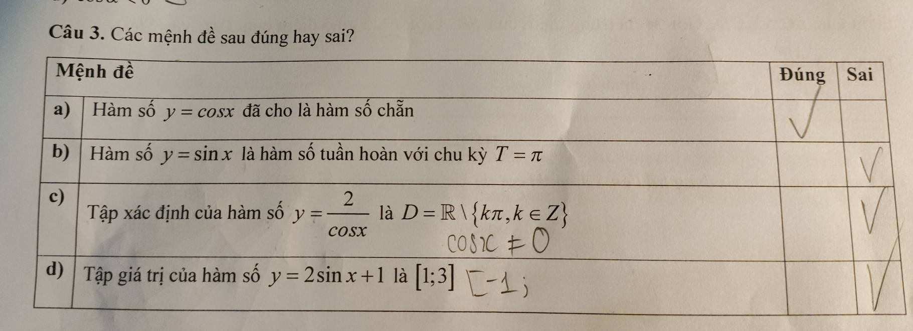 Các mệnh đề sau đúng hay sai?