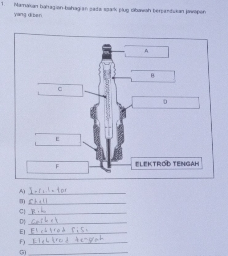 Namakan bahagian-bahagian pada spark plug dibawah berpandukan jawapan 
yang diberi. 
A)_ 
B)_ 
C)_ 
D)_ 
E)_ 
F)_ 
G)_