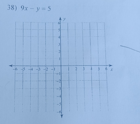 9x-y=5