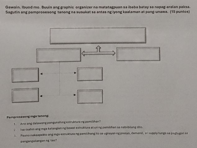 Gawain. Ibuod mo. Buuin ang graphic organizer na matatagpuan sa ibaba batay sa napag-aralan paksa. 
Sagutin ang pamprosesong tanong na susukat sa antas ng iyong kaalaman at pang-unawa. (15 puntos) 
4 
Pamprosesong mga tanong: 
1. Ano ang dalawang pangunahing estruktura ng pamilihan? 
2. Isa-isahin ang mga katangian ng bawat estruktura at uri ng pamilihan sa nabiibilang dito. 
3. Paano nakaapekto ang mga estruktura ng pamilihang ito sa ugnayan ng presyo, demand, at supply tungo sa pagtugon sa 
pangangailangan ng tao?