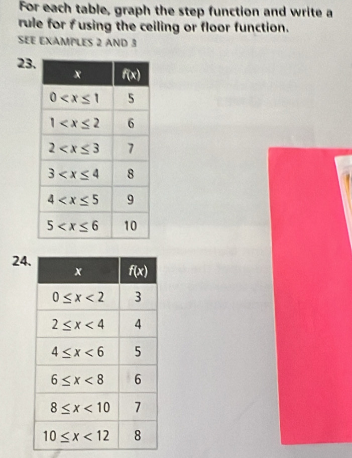 For each table, graph the step function and write a
rule for f using the ceiling or floor function.
SEE EXAMPLES 2 AND 3
23
24