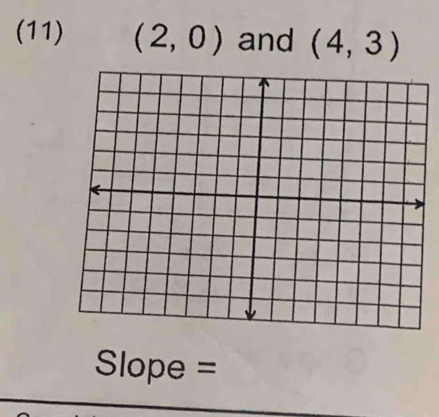 (11) (2,0) and (4,3)
Slope =