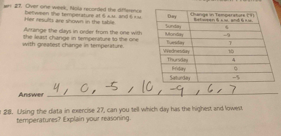 MP 27. Over one week, Nola recorded the difference
between the temperature at 6 A.M. and 6 P.M.
Her results are shown in the table. 
Arrange the days in order from the one with
the least change in temperature to the one
with greatest change in temperature.
Answer_
_
28. Using the data in exercise 27, can you tell which day has the highest and lowest
temperatures? Explain your reasoning.