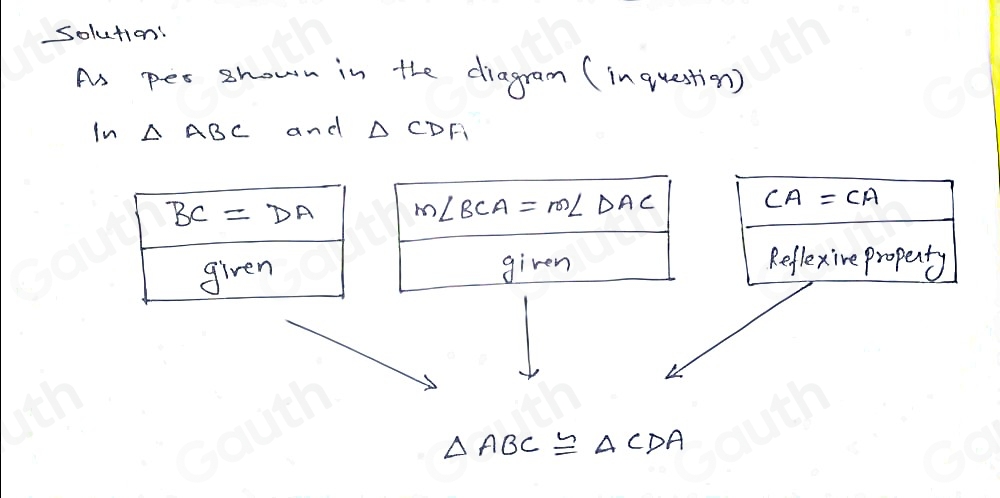 Solved: Based on the given diagram, complete the flowchart proof below ...