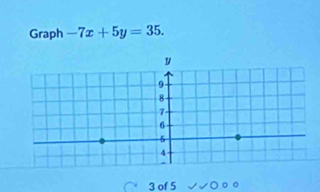 Graph -7x+5y=35. 
3 of 5