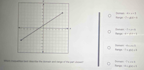 Domain -4
Range: -7 <6</tex>
Domain -7
Range: -4 <5</tex>
Domain -4≤ x≤ 5
Range -7≤ g(x)≤ 6
Which inequalities best describe the domain and range of the part shown? Domain -7≤ x≤ 6
Range -4≤ g(x)≤ 5