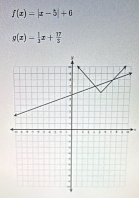 f(x)=|x-5|+6
g(x)= 1/3 x+ 17/3 