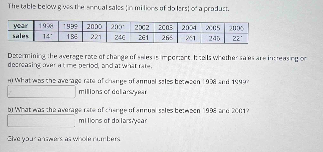 The table below gives the annual sales (in millions of dollars) of a product.
Determining the average rate of change of sales is important. It tells whether sales are increasing or
decreasing over a time period, and at what rate.
a) What was the average rate of change of annual sales between 1998 and 1999?
millions of dollars/year
b) What was the average rate of change of annual sales between 1998 and 2001?
millions of dollars/year
Give your answers as whole numbers.