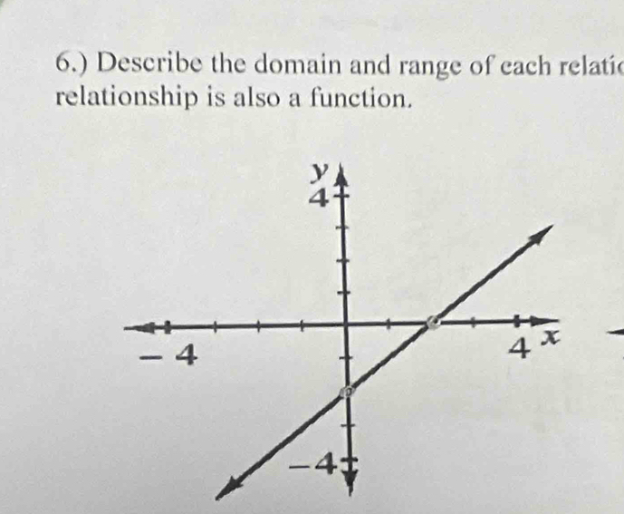 6.) Describe the domain and range of cach relatie 
relationship is also a function.