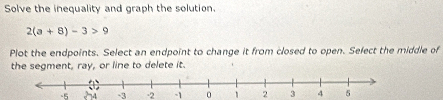 Solve the inequality and graph the solution.
2(a+8)-3>9
Plot the endpoints. Select an endpoint to change it from closed to open. Select the middle of 
the segment, ray, or line to delete it.
-5 I4 -3 -2 -1 0 1 2