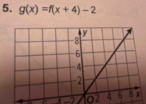 g(x)=f(x+4)-2
1 02