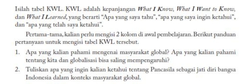 Isilah tabel KWL. KWL adalah kepanjangan What I Know, What I Want to Know, 
dan What I Learned, yang berarti “Apa yang saya tahu”, “apa yang saya ingin kctahui”, 
dan “apa yang telah saya ketahui”. 
Pertama-tama, kalian perlu mengisi 2 kolom di awal pembelajaran. Berikut panduan 
pertanyaan untuk mengisi tabel KWL tersebut. 
1. Apa yang kalian pahami mengenai masyarakat global? Apa yang kalian pahami 
tentang kita dan globalisasi bisa saling mempengaruhi? 
2. Tuliskan apa yang ingin kalian ketahui tentang Pancasila sebagai jati diri bangsa 
Indonesia dalam konteks masyarakat global.