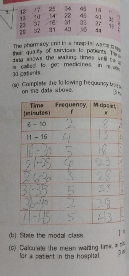 12 17 25 34 45 18 11
13 10 14 22 45 40 35
23 37 16 31 33 27 19
29 32 31 43 16 44 z 
The pharmacy unit in a hospital wants to upg: 
their quality of services to patients. The 
data shows the waiting times until the p
is called to get medicines, in minutes
30 patients. 
(a) Complete the following frequency table 
on the data above. 
[6 m 
(b) State the modal class. 
[1 m 
(c) Calculate the mean waiting time, in mi 
for a patient in the hospital. [3 m³