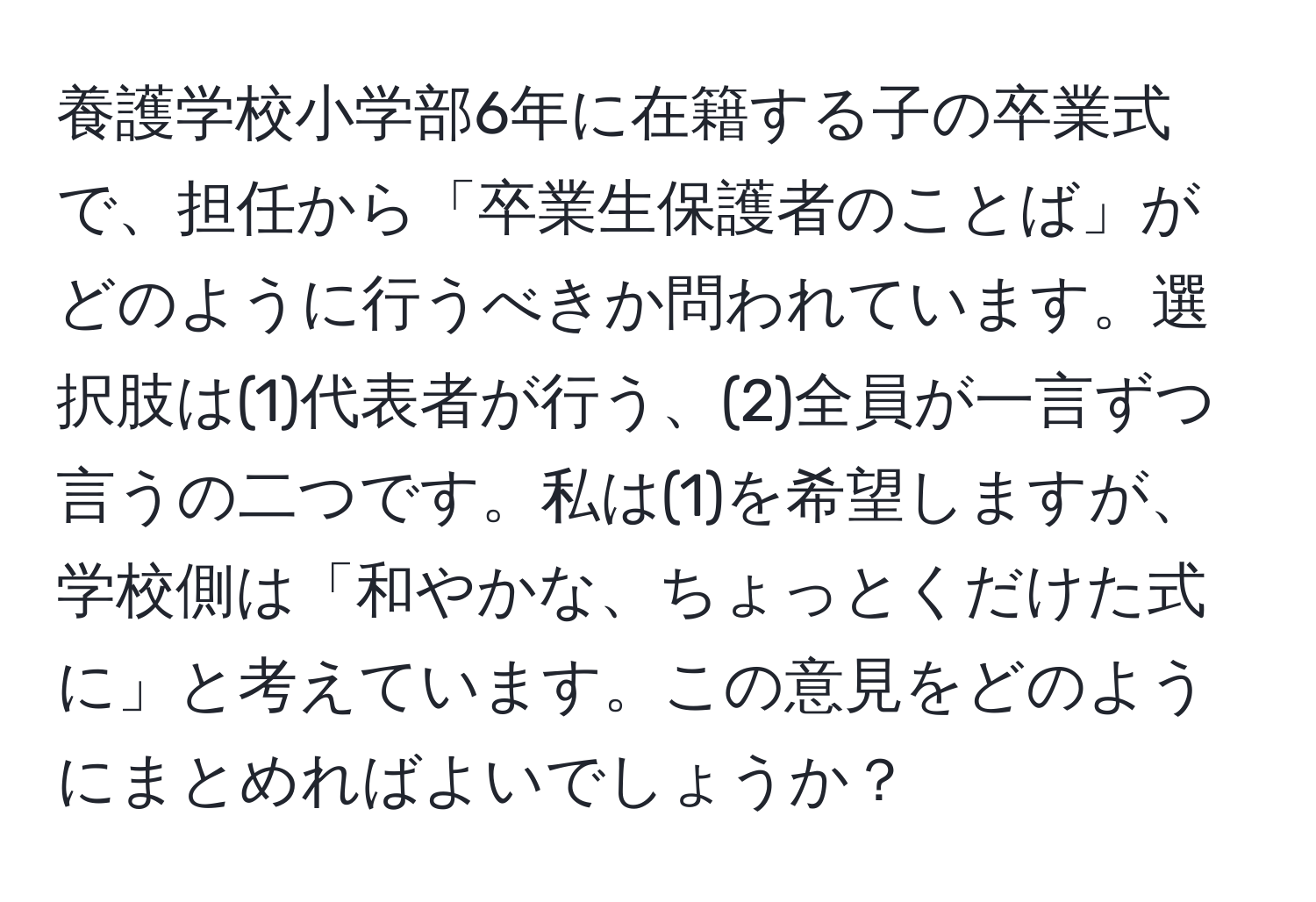 養護学校小学部6年に在籍する子の卒業式で、担任から「卒業生保護者のことば」がどのように行うべきか問われています。選択肢は(1)代表者が行う、(2)全員が一言ずつ言うの二つです。私は(1)を希望しますが、学校側は「和やかな、ちょっとくだけた式に」と考えています。この意見をどのようにまとめればよいでしょうか？