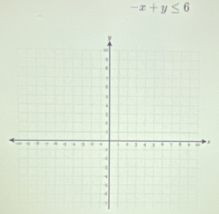 -x+y≤ 6