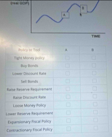 (real GDP)